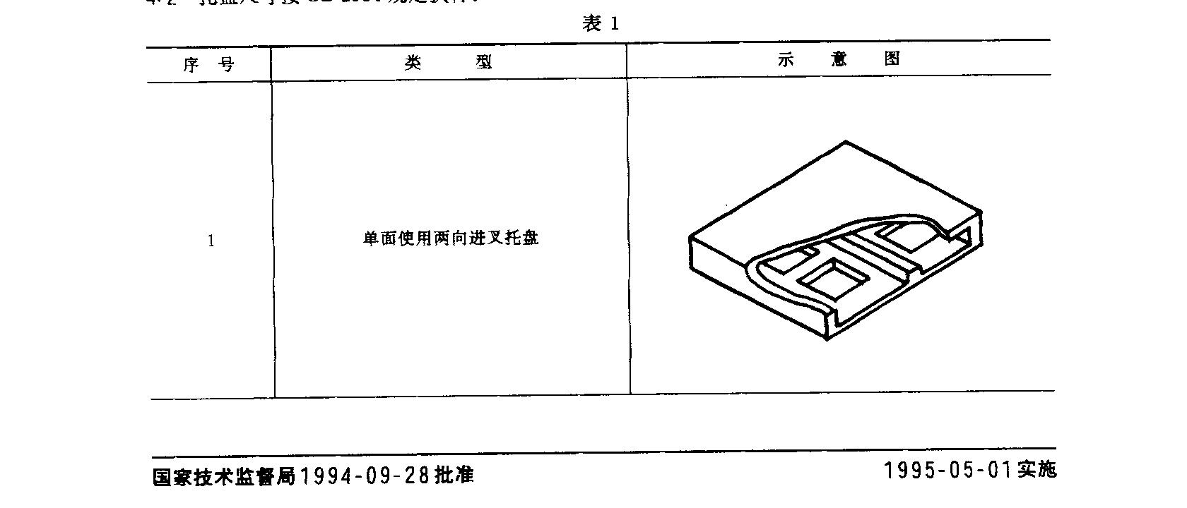 塑料托盤國(guó)家標(biāo)準(zhǔn)GB15234-94（附件pdf下載）